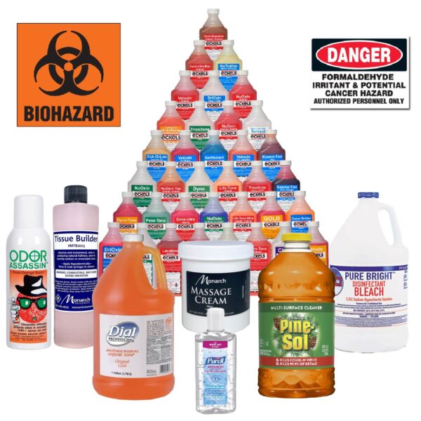 Chemicals