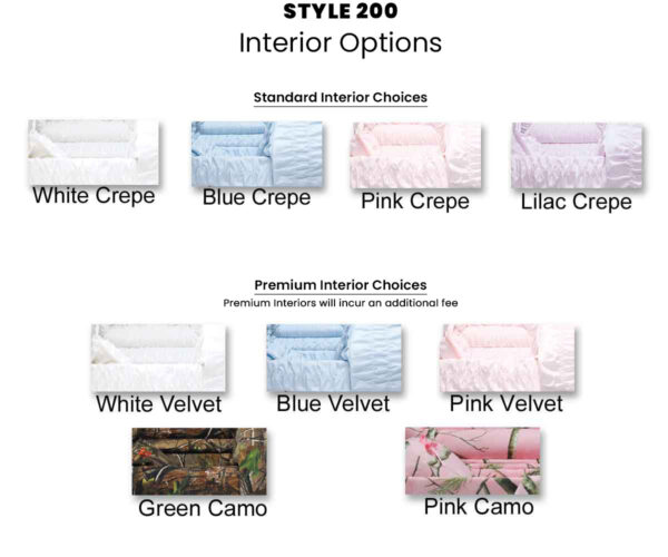 Interior options in standard and premium for the Cherokee Style 200 Casket